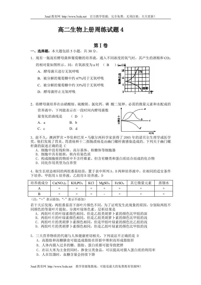 高二生物上册周练试题4