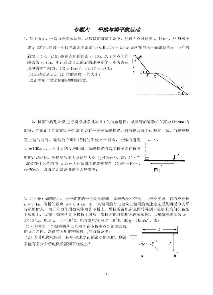 曲线运动平抛与类平抛运动专题练习