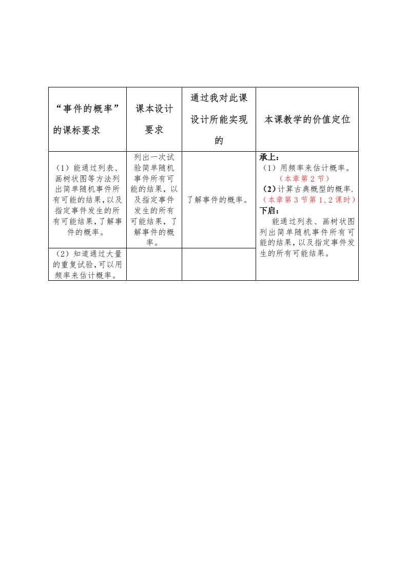 相关资源.【课标分析】等可能事件的概率（3）