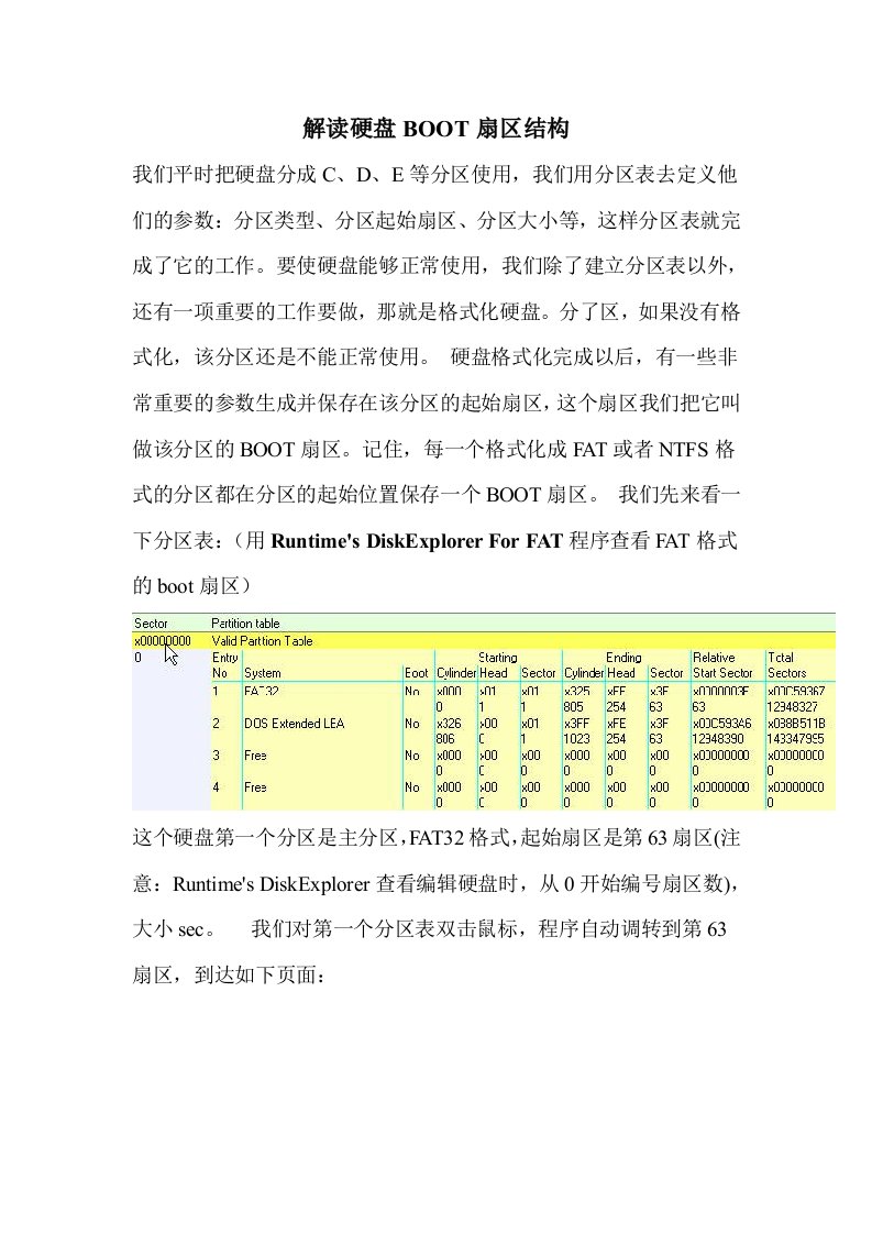 RUNTIMESDISKEXPLORER解读硬盘BOOT扇区结构