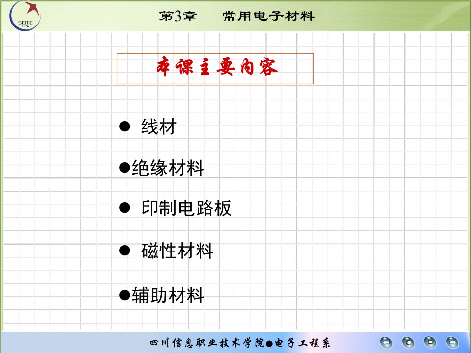 常用电子材料