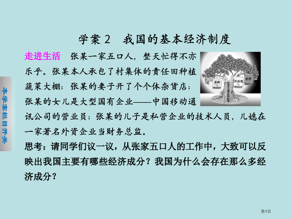 学年高中政治人教版必修1我国的基本经济制度公开课获奖课件