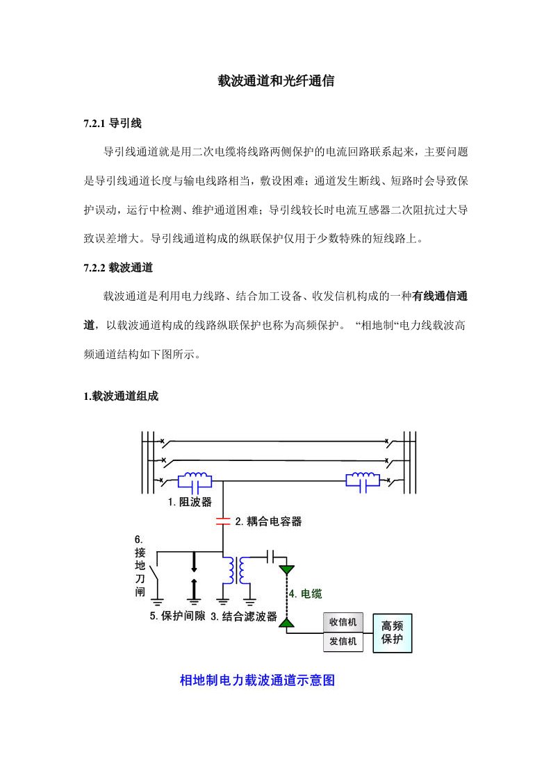 导引线、载波通道与光纤通信（精选）