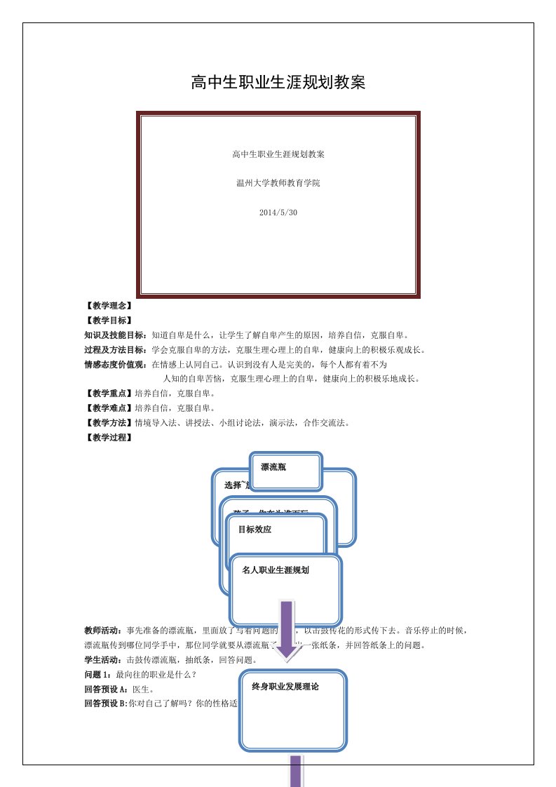 高中生职业生涯规划教案