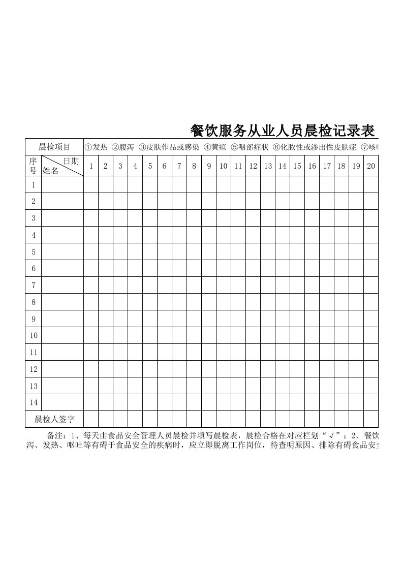 餐饮服务从业人员晨检记录表