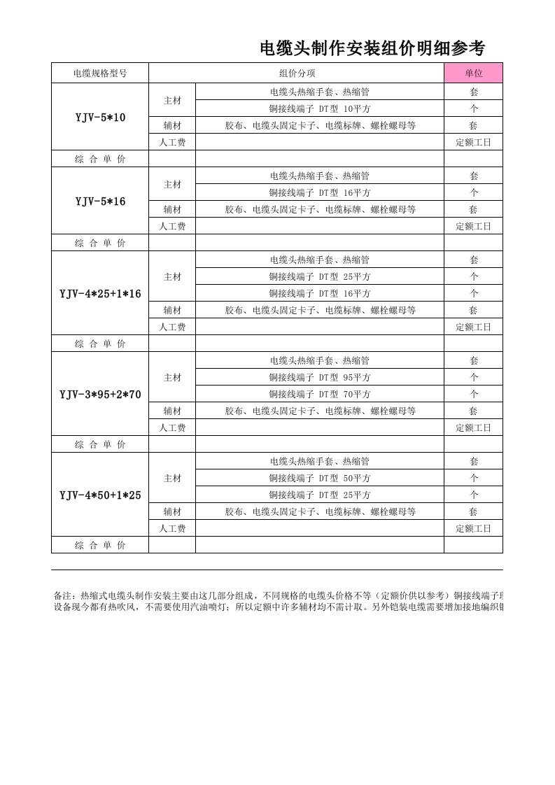 电缆头制作安装套价参考表