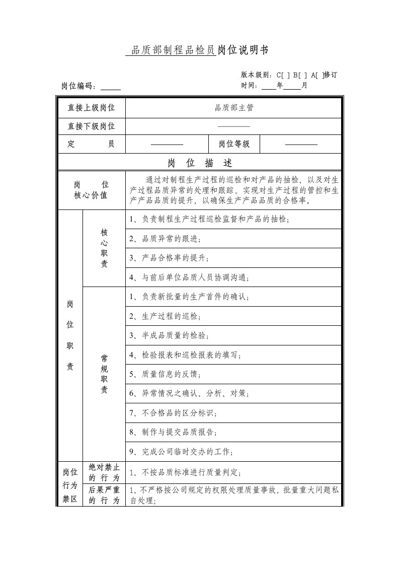 品质部制程品检员(IPQC)岗位说明书