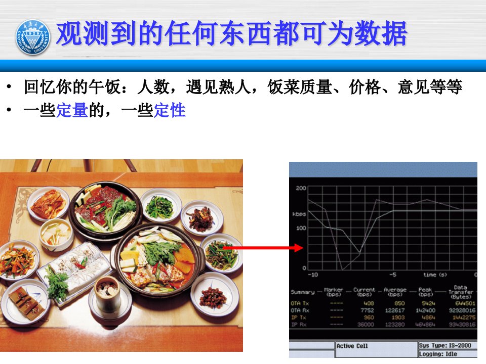 变量和数据