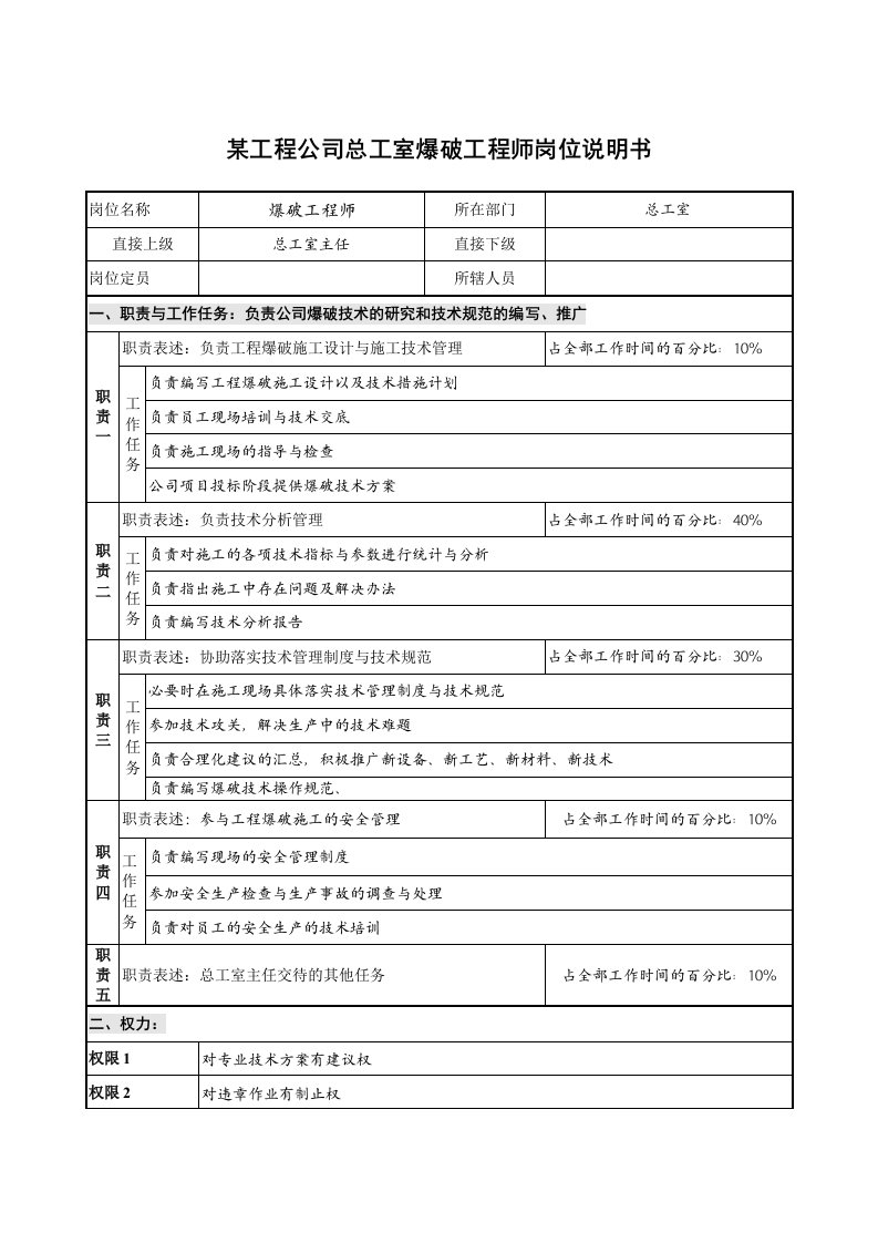 岗位职责-某工程公司总工室爆破工程师岗位说明书