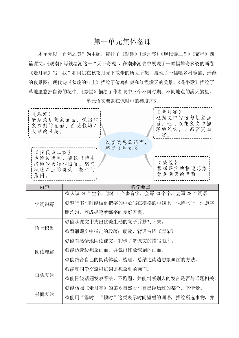 部编版四年级语文上册《观潮》精品教案