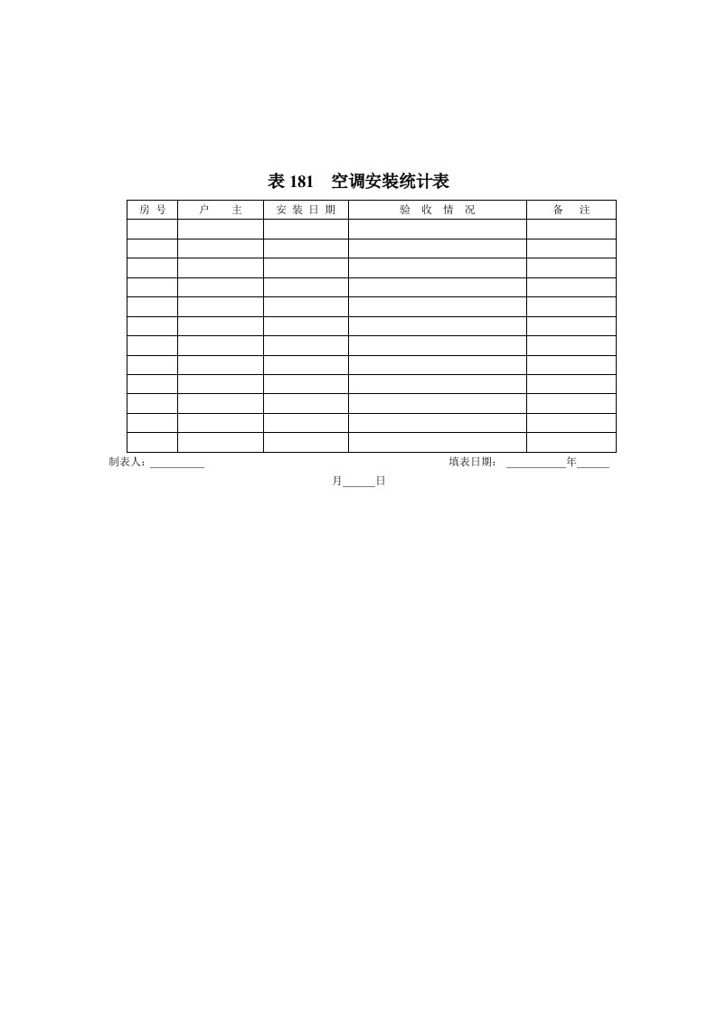 表格模板-表181空调安装统计表