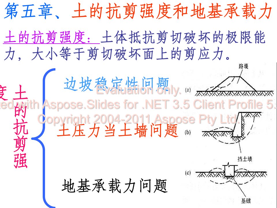 土的抗剪强度和地基承载力新方案