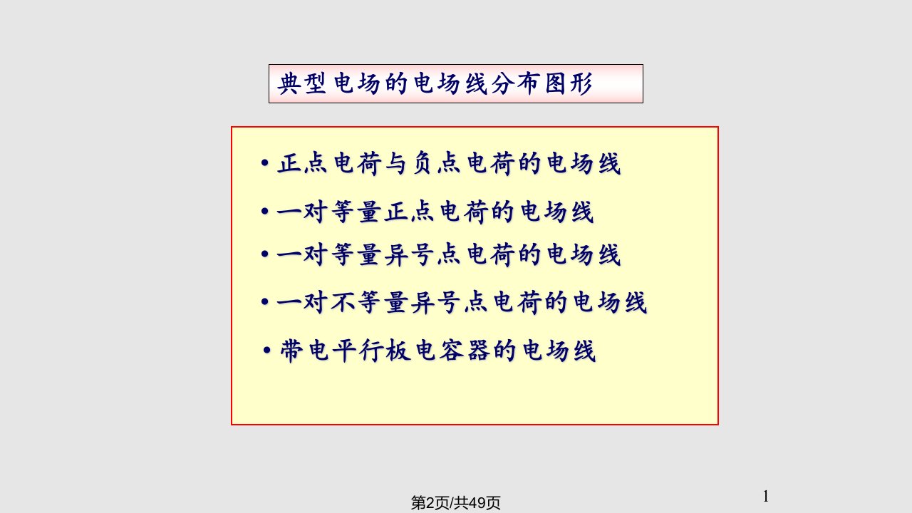 真空中静电场高斯定理