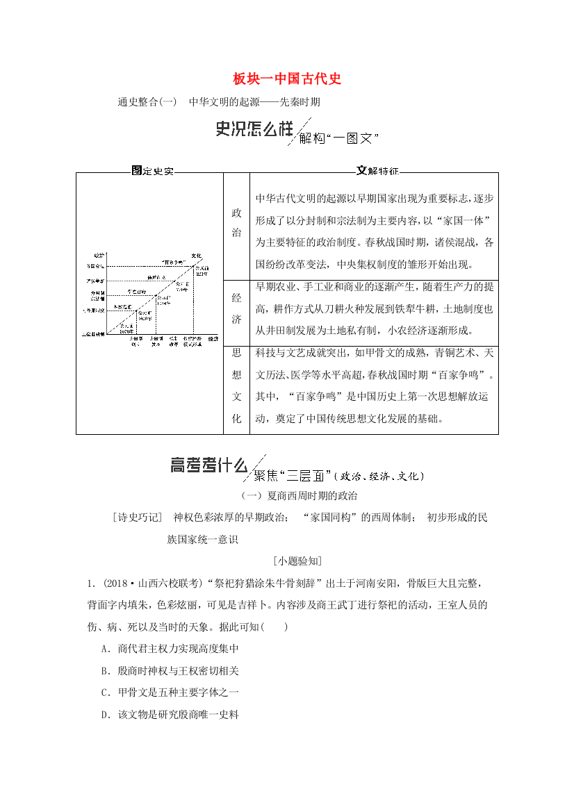 （通史版）高考历史二轮复习