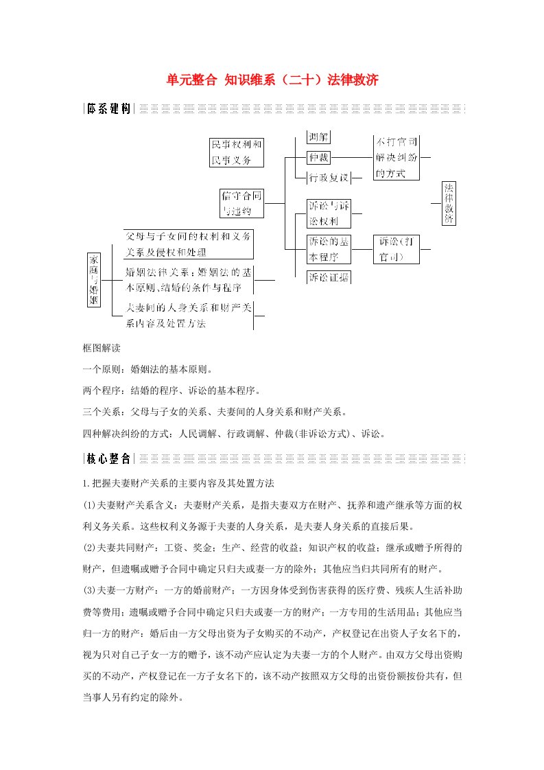 2020版高考政治复习生活中的法律常识单元整合知识维系二十法律救济讲义