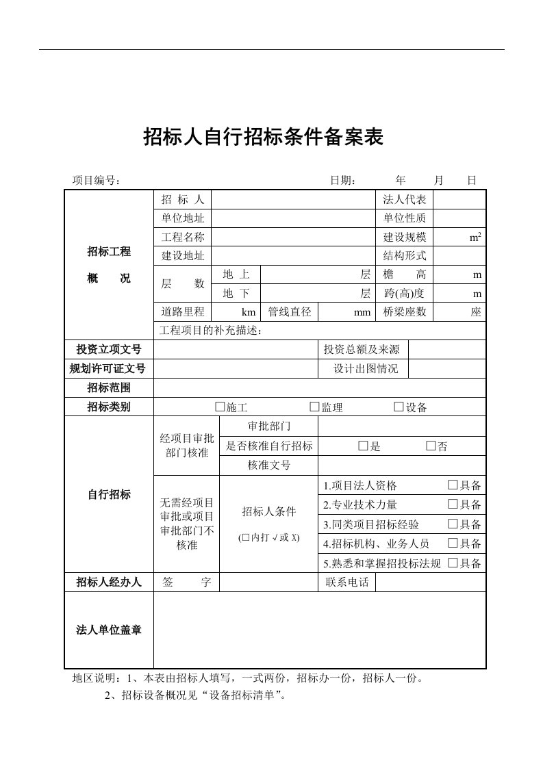 【管理精品】招标人自行招标条件备案表