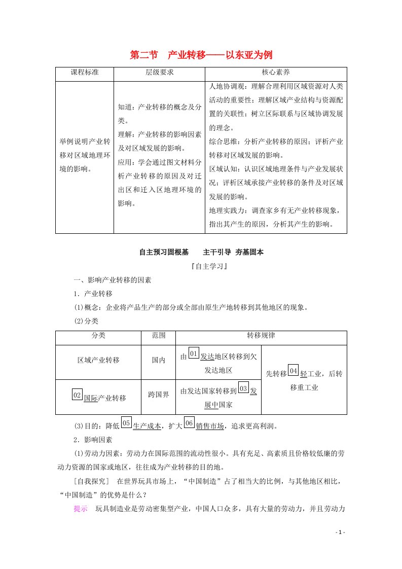 2020高中地理第5章区际联系与区域协调发展第2节产业转移__以东亚为例学案新人教版必修3