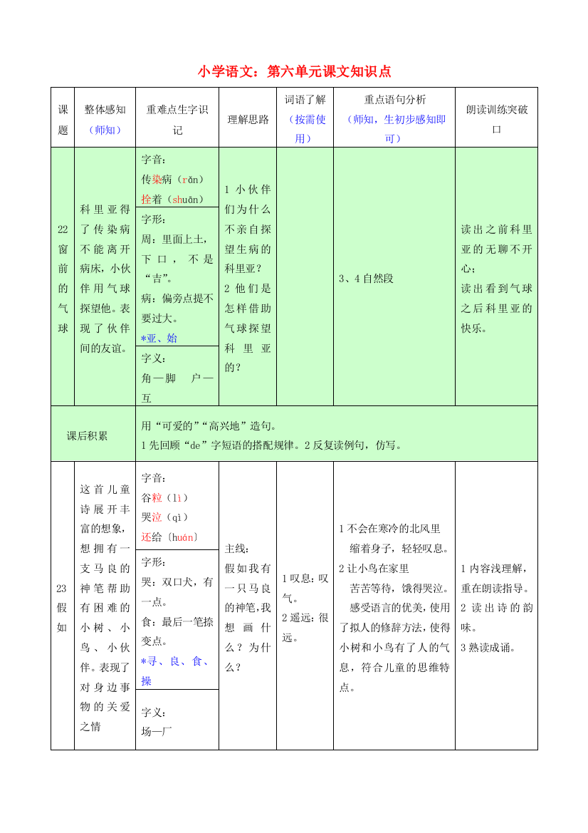 二年级语文上册