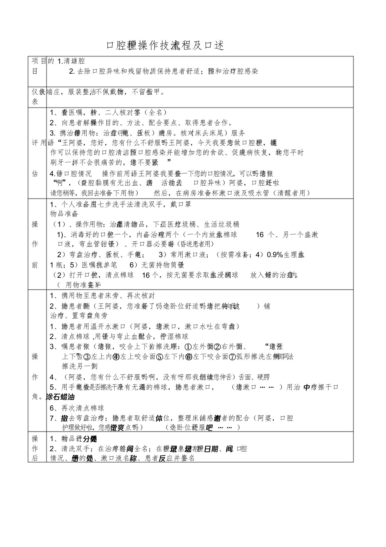 口腔护理操作流程及口述