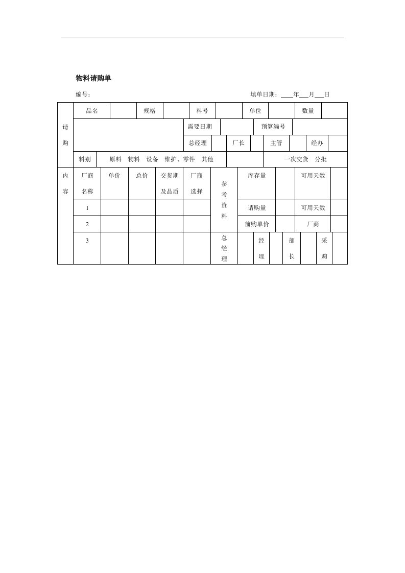 【管理精品】物料请购单