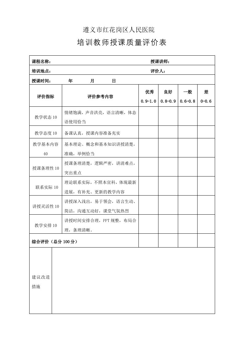 培训教师授课质量评价表