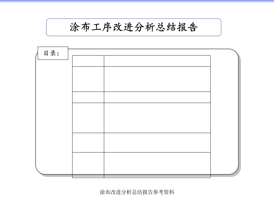 涂布改进分析总结报告参考资料