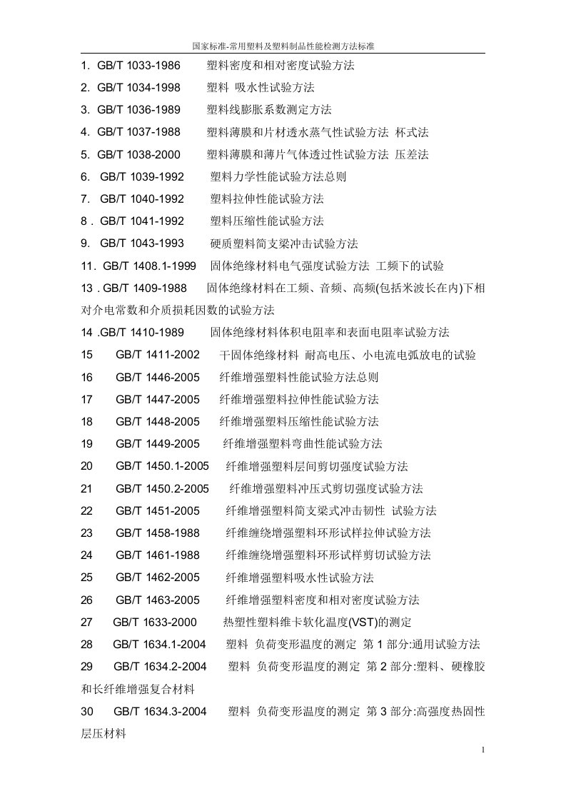 国家标准－常用塑料及塑料制品性能检测方法标准