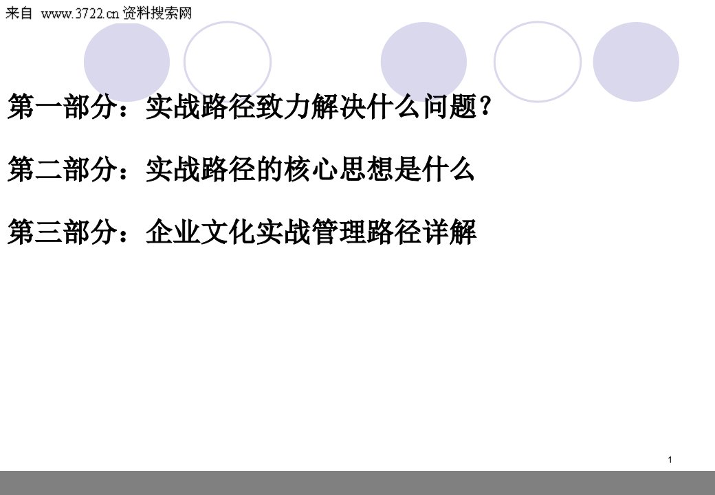 持续提升价值企业文化管理实战路径PPT196页