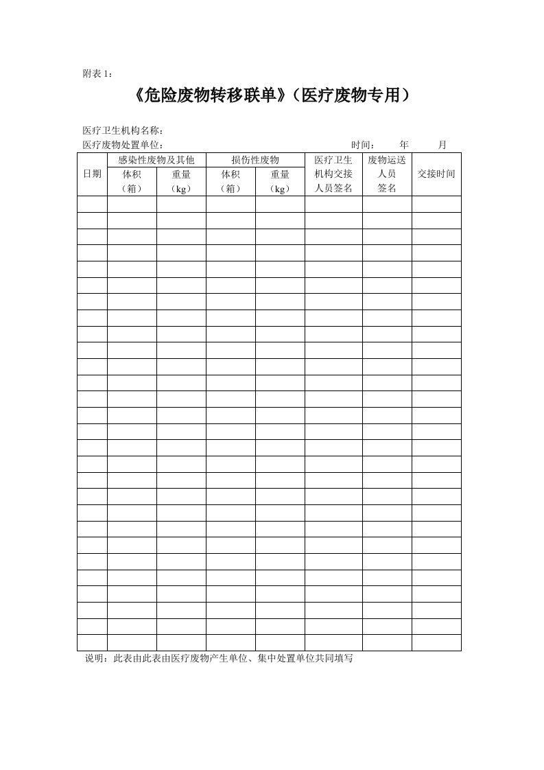 医疗废物专用转移联单