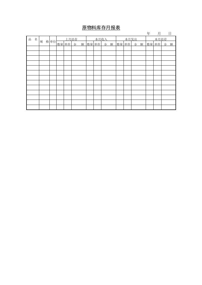 原物料库存月报样表
