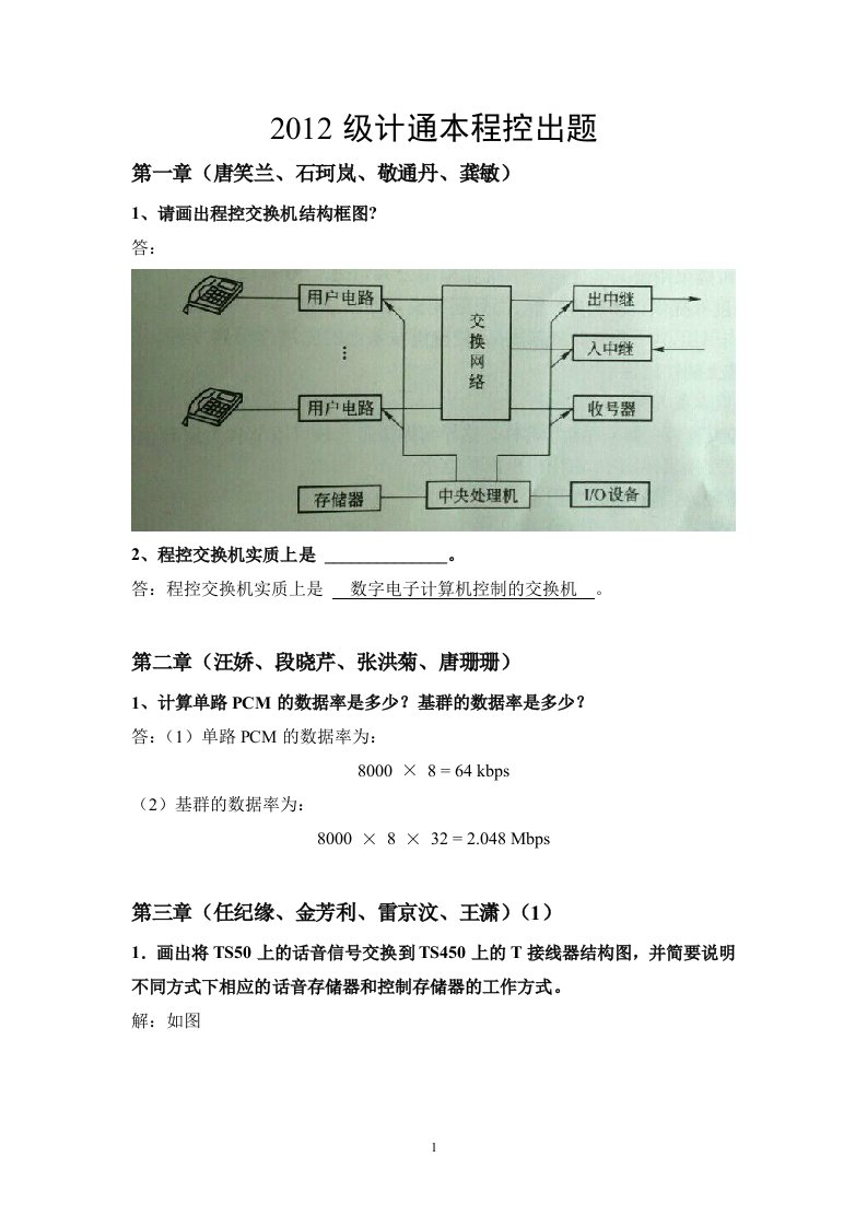 2012级计通本程控出题