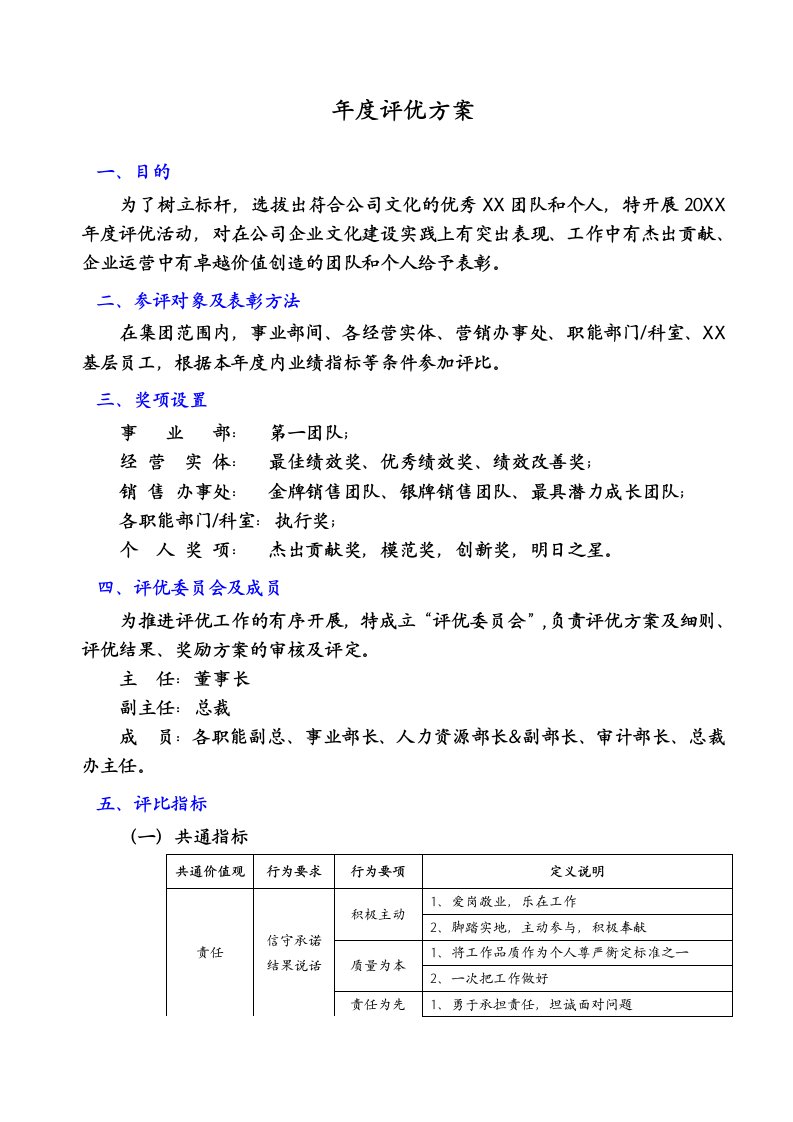 集团公司企业年度评优方案