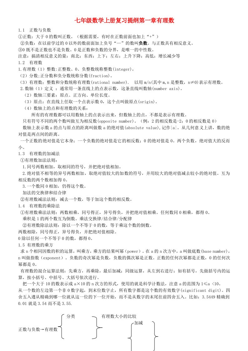 七年级数学上册复习提纲人教新课标版