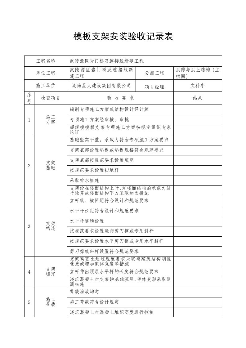 模板支架专项工程验收记录表