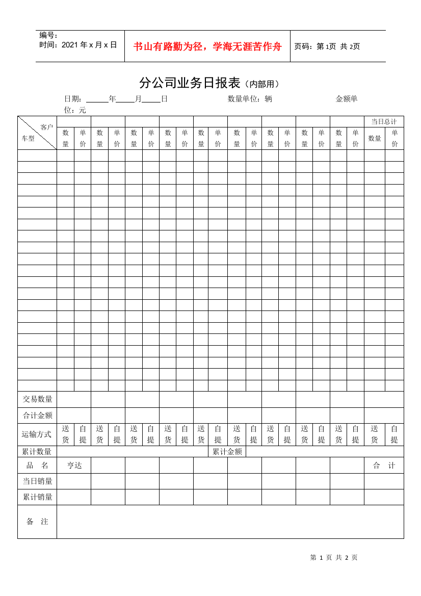 分公司业务日报表（内部用）