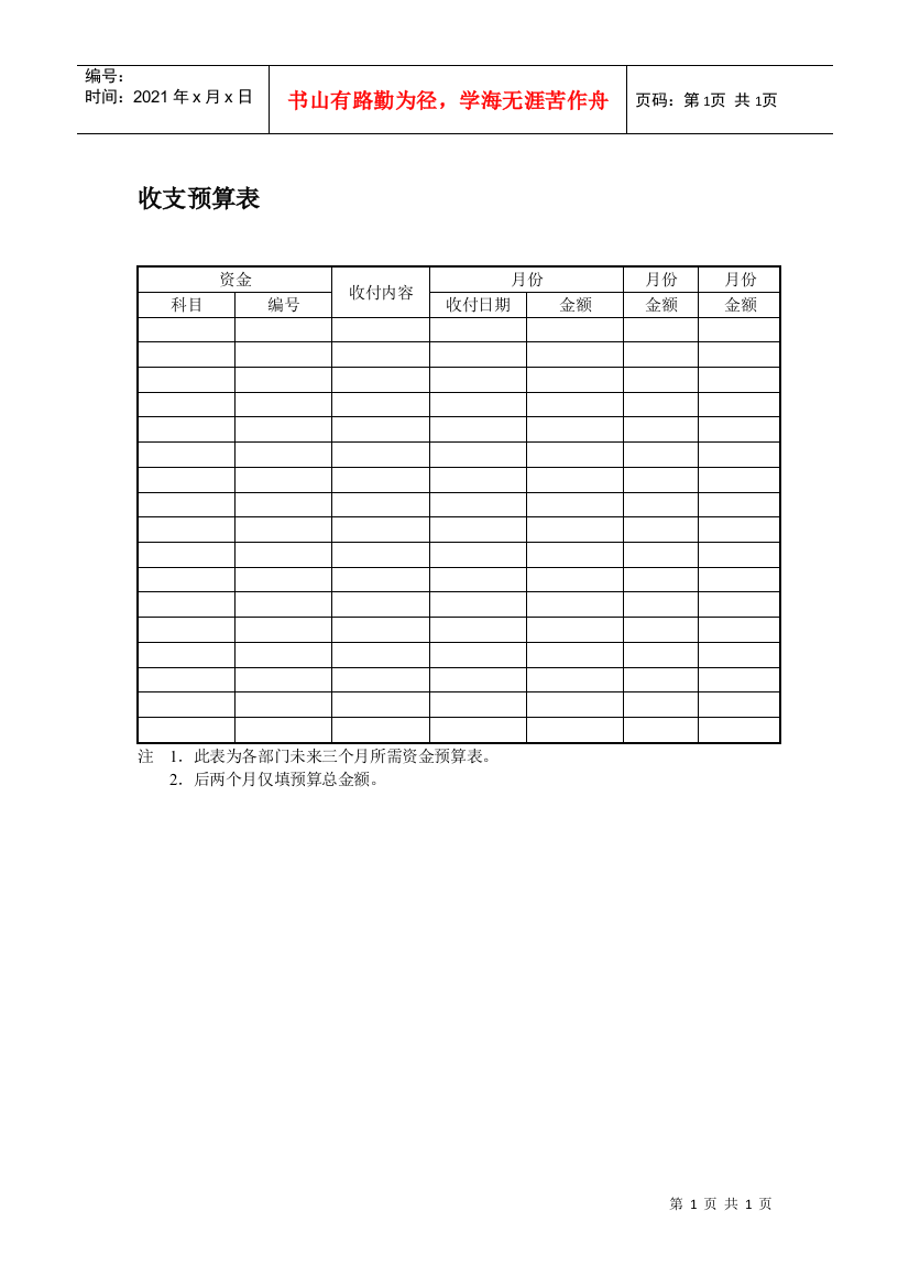 收支预算表