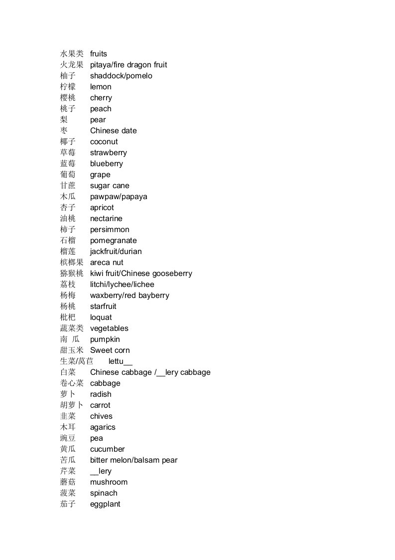 关于食物的英语单词