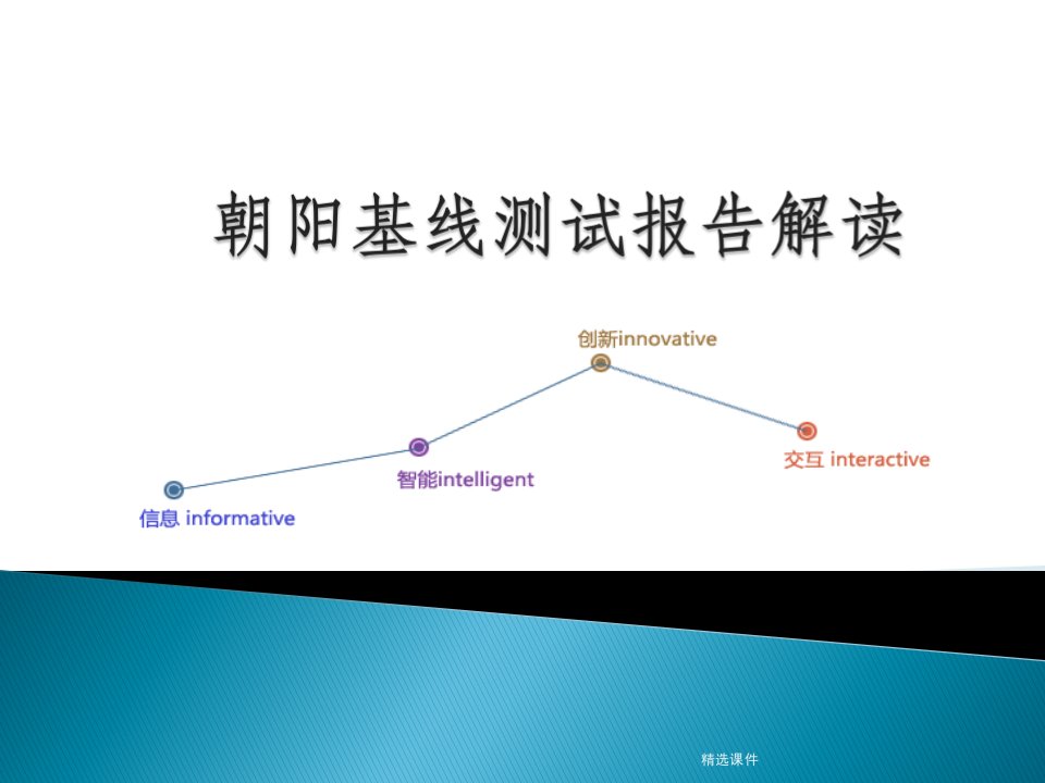 学能诊测报告解读培训