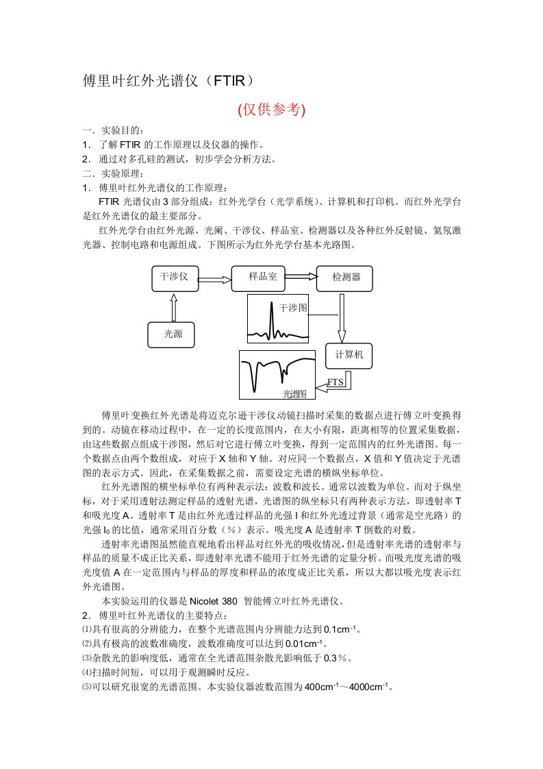 傅里叶变换红外光谱仪