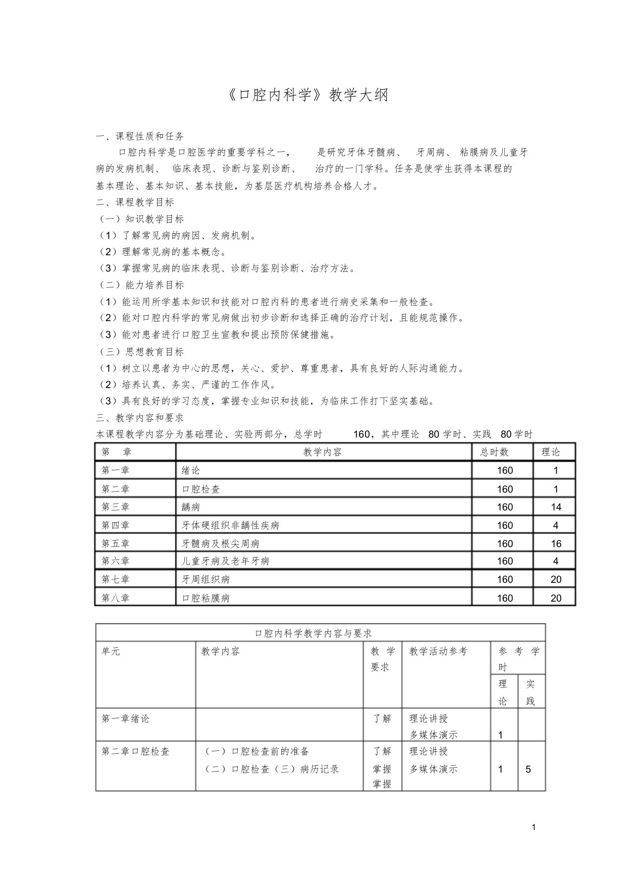 口腔内科学教学大纲