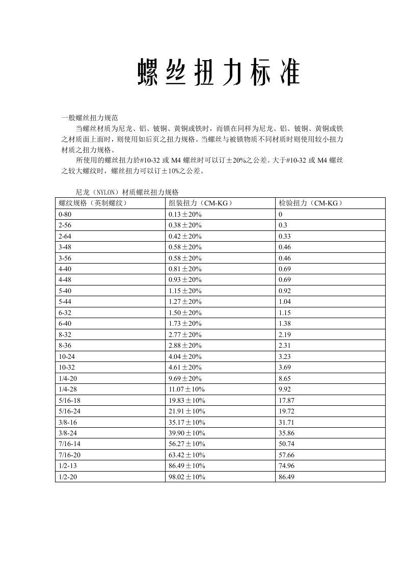 螺丝扭力标准