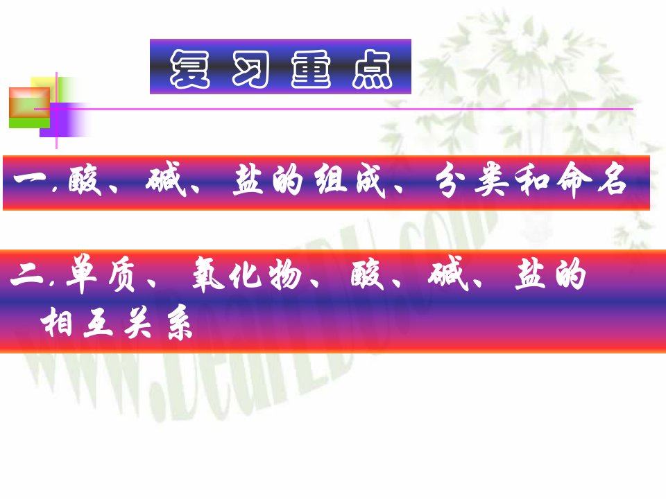 九年级化学《酸碱盐》复习主题讲座PPT讲座