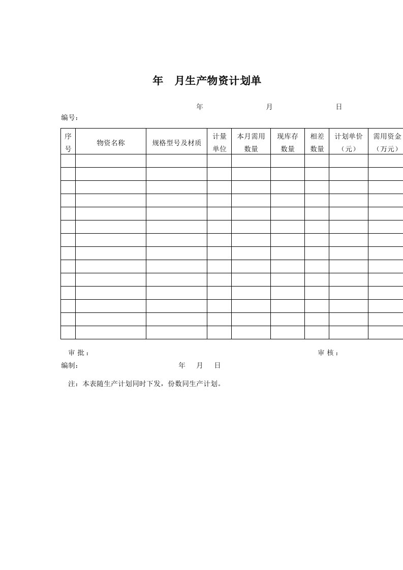 精选质量体系表格-月生产物资计划单