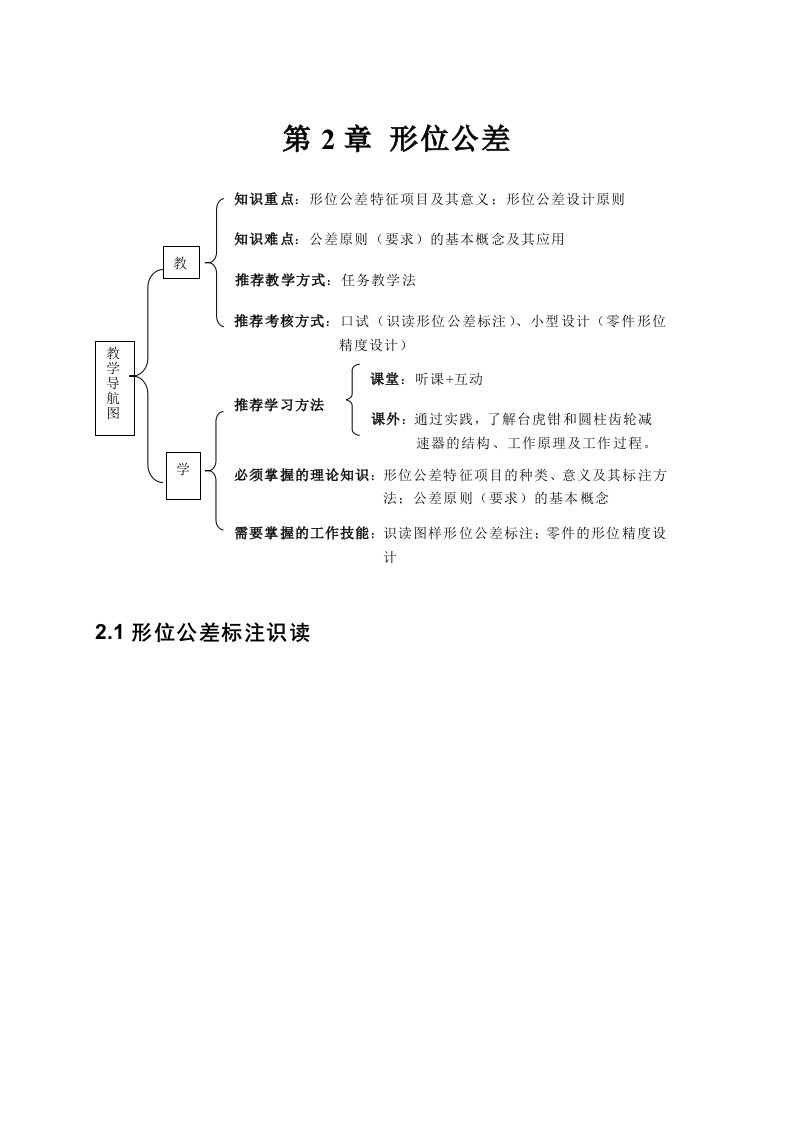 形位公差解读