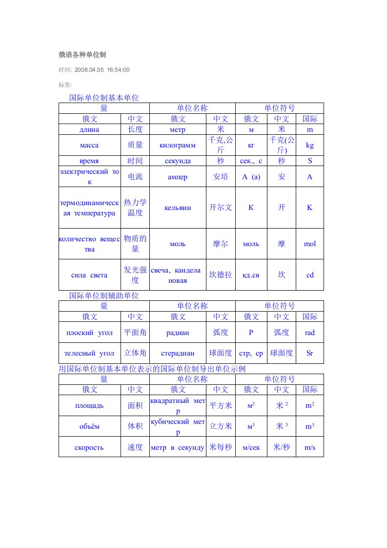 俄语各种单位制