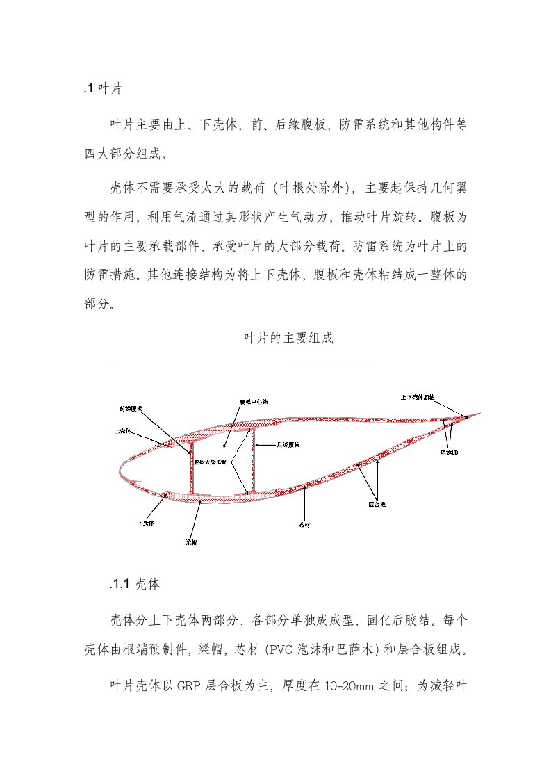 叶片主要构成