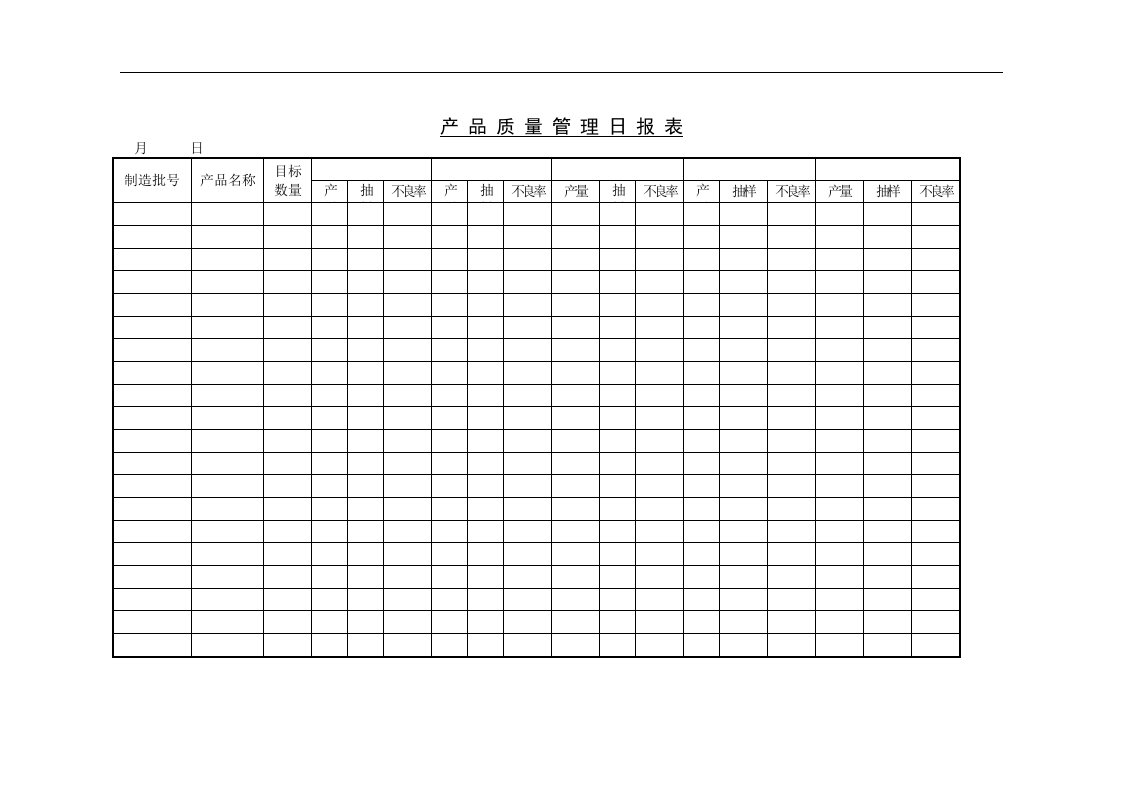 【管理精品】十四、产品质量管理日报表