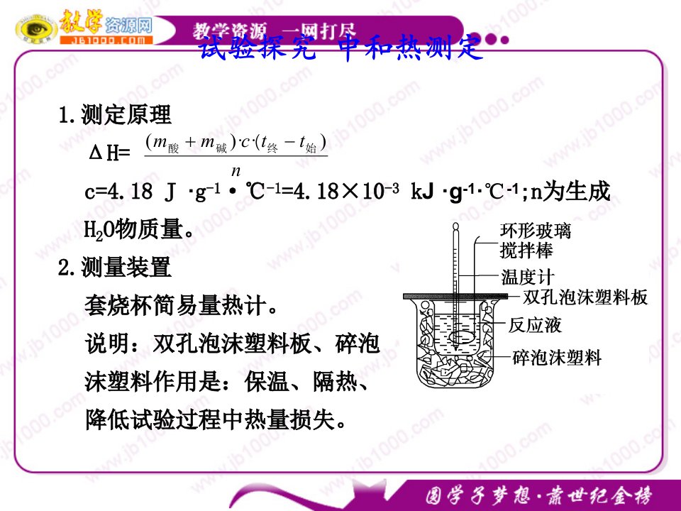 化学一轮复习同步：实验探究9