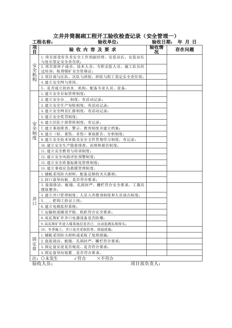 立井井筒掘砌工程开工验收检查记录(后勤)