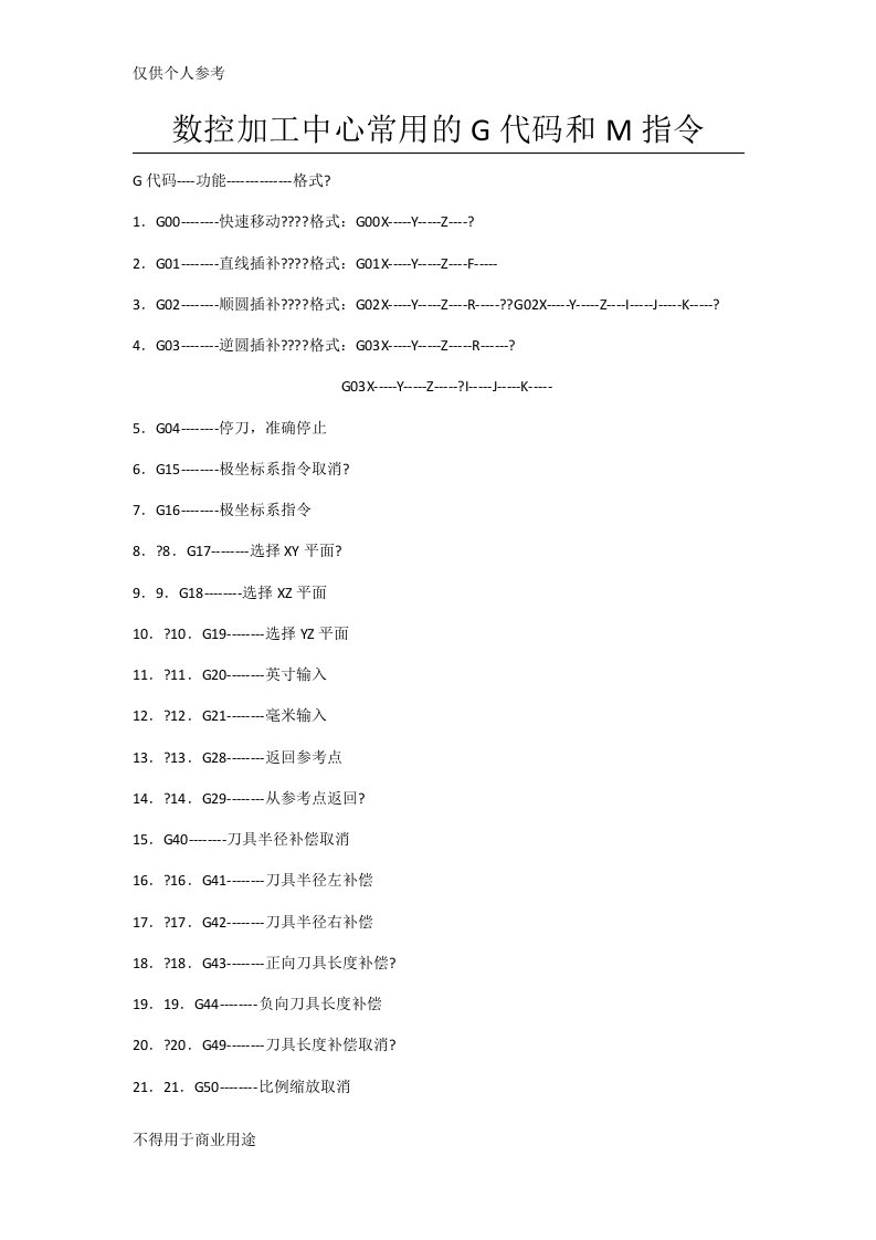 数控加工中心常用的G代码和M指令